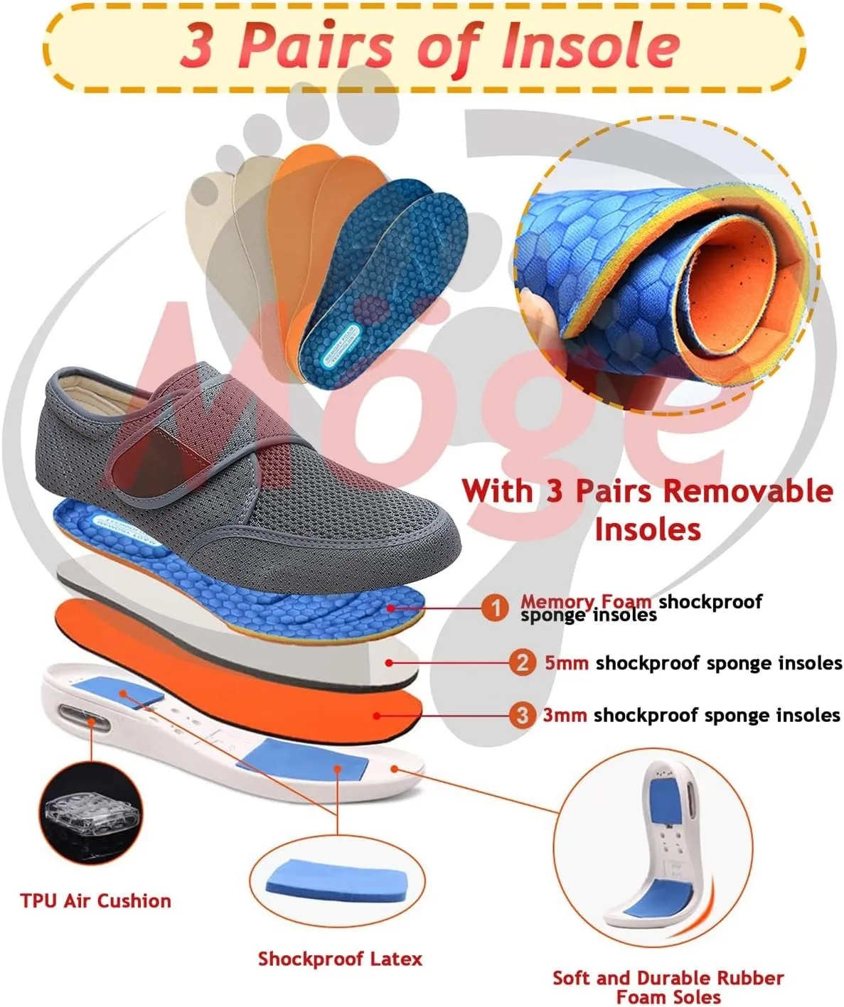 Extra Wide Edema Swollen Slippers for Men - Slip-On Memory Foam Casual Walking Shoes for Diabetic Feet and Swollen Feet Relief